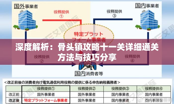 以趣味互动为核心，打造你的专属风格：小主装扮间小游戏全新玩法解析与探讨