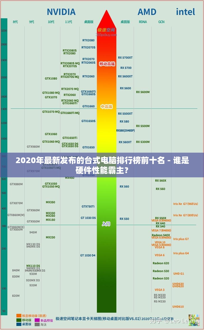 (决斗大师腾飞网最新版本更新内容)决斗大师腾飞网，探索电子竞技领域的璀璨星辰