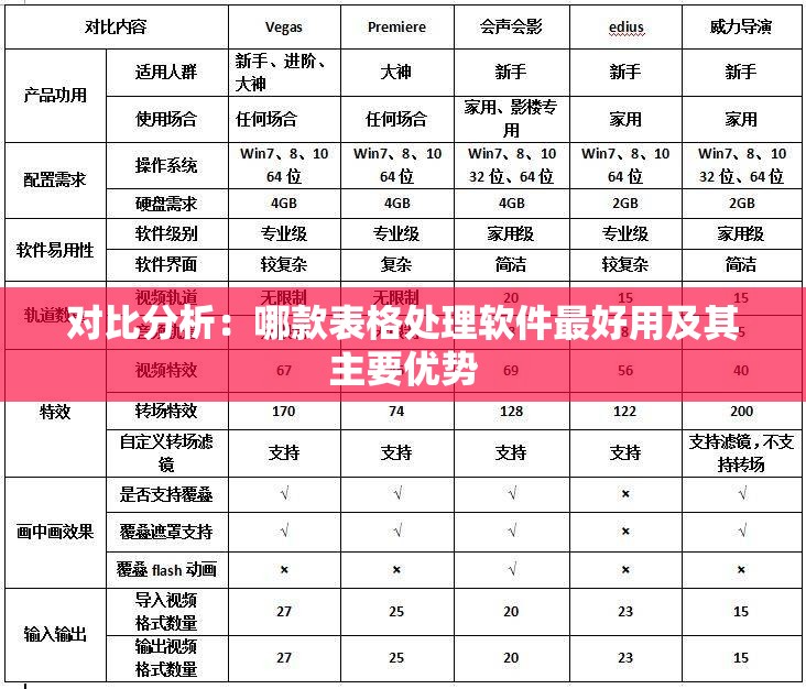 2024澳门六开彩开奖号码|精选解释解析落实_网页版3.266