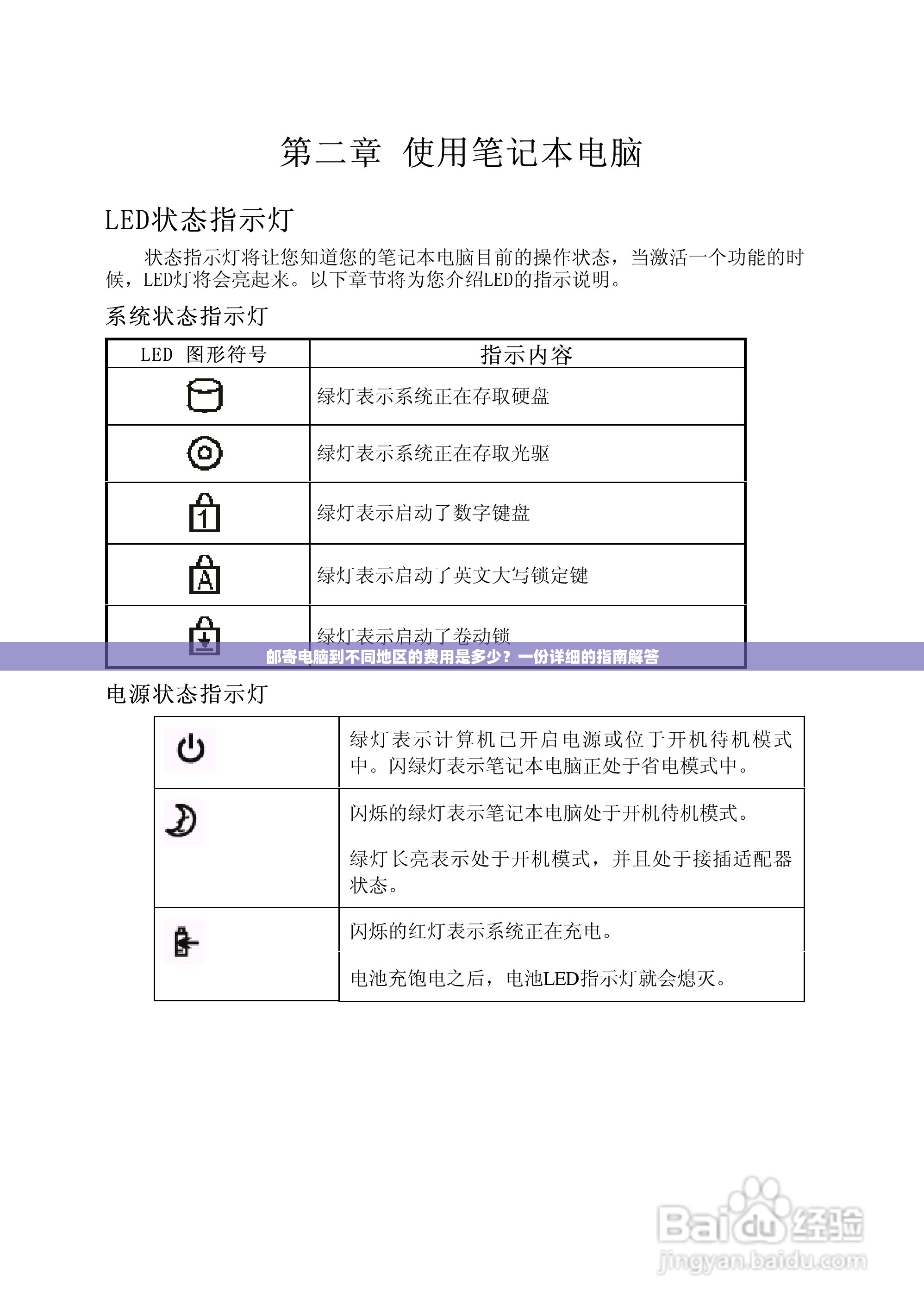 邮寄电脑到不同地区的费用是多少？一份详细的指南解答