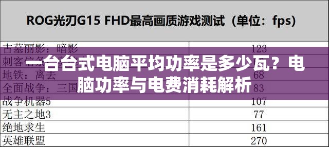 (高阶领主仪式)高阶领主之怒，解析奇幻世界中权力与冲突的巅峰对决