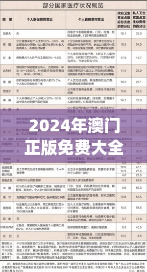 2024年澳门正版免费大全198期,统计分析解释落实_演示品.1.930