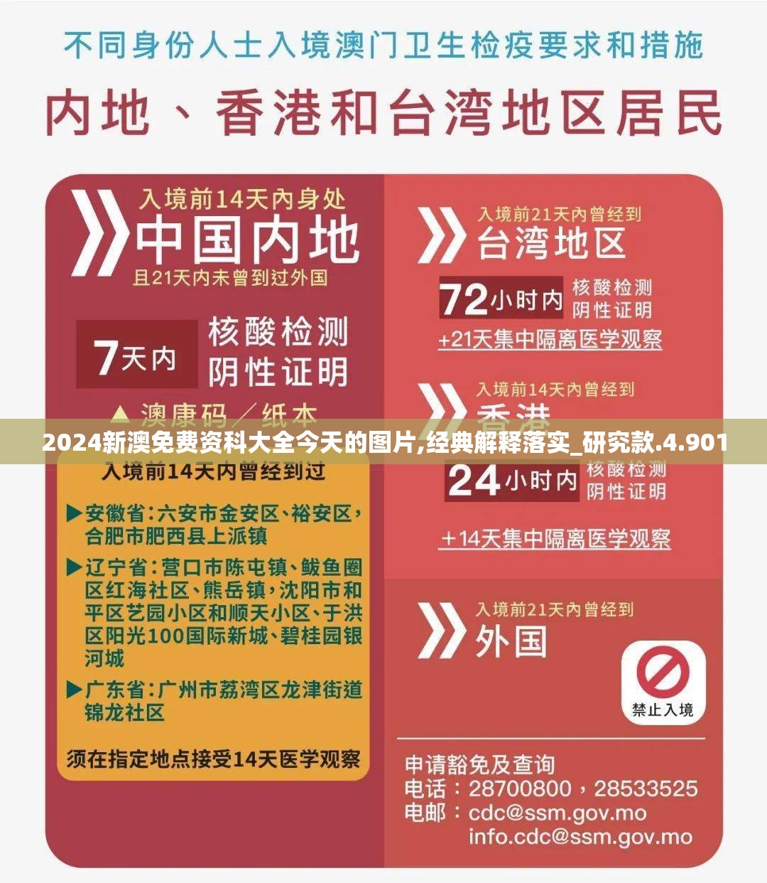 2024新澳免费资科大全今天的图片,经典解释落实_研究款.4.901