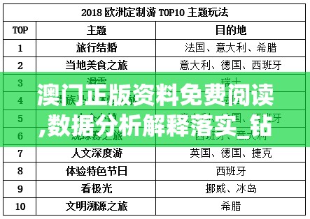 澳门正版资料免费阅读,数据分析解释落实_钻石集.7.616