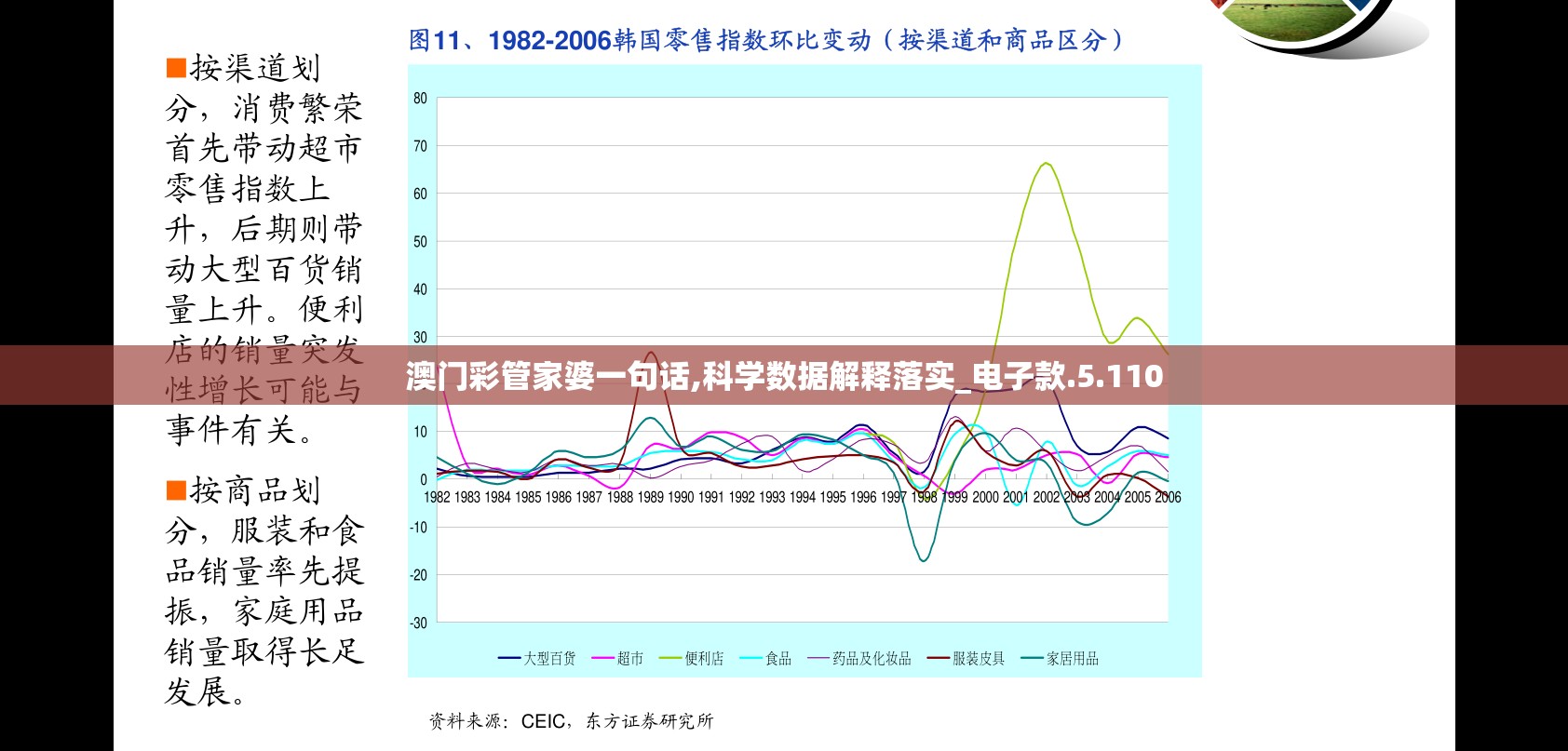 澳门彩管家婆一句话,科学数据解释落实_电子款.5.110