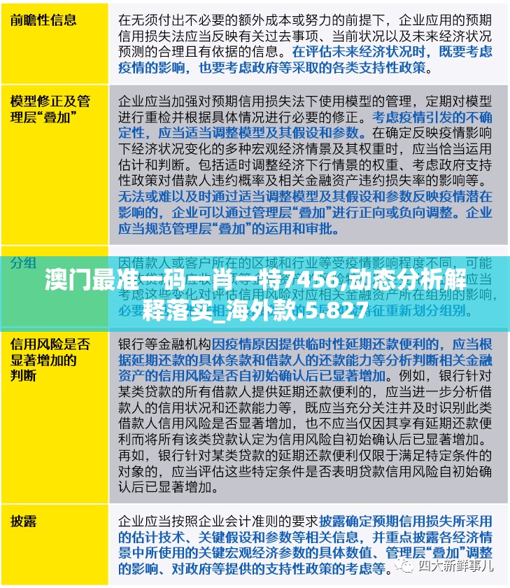 澳门最准一码一肖一特7456,动态分析解释落实_海外款.5.827