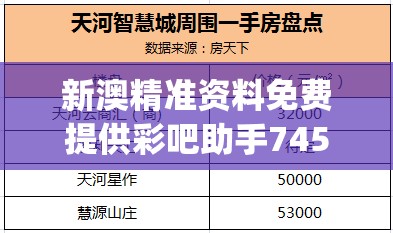 新澳精准资料免费提供彩吧助手7456,广泛的解释落实支持计划_XR款.0.485