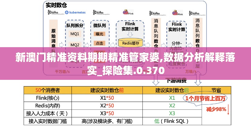 拓展后的标题为：打败所有对手！打造进击的骑士最强阵容，助你稳坐王座！