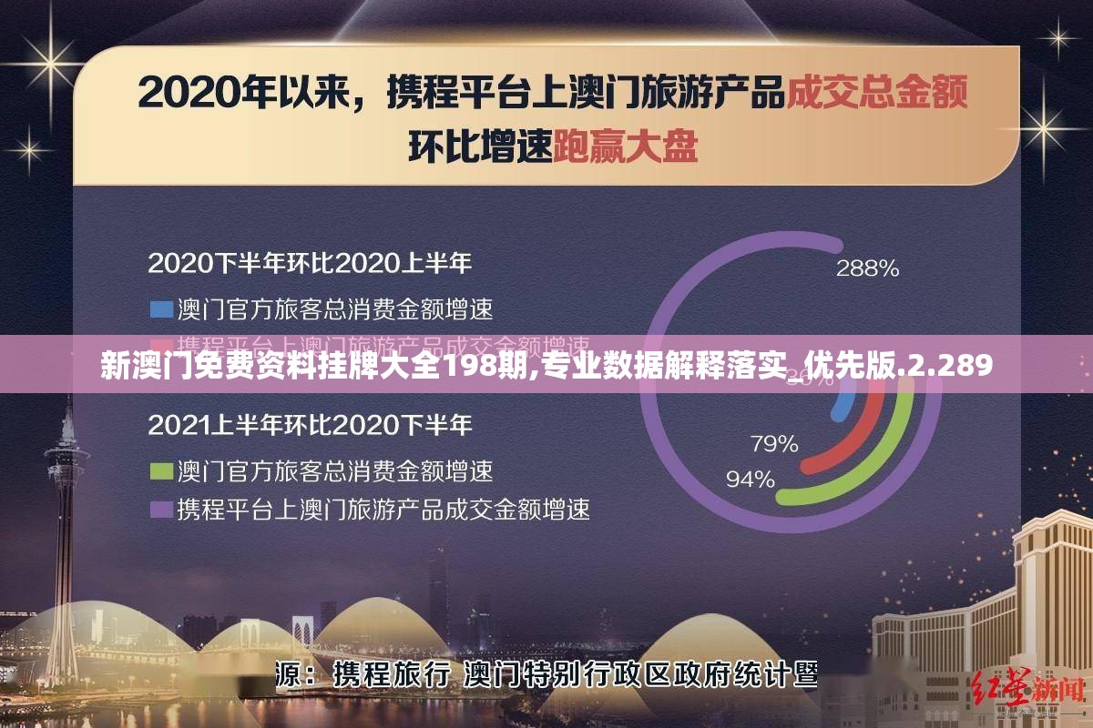 新澳2024大全正版免费资料管家婆,探索世界各地的美食奇观_统筹版.9.304