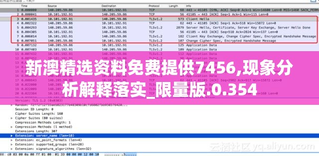 新澳精选资料免费提供7456,现象分析解释落实_限量版.0.354