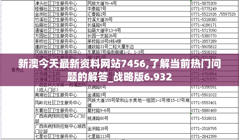 新澳今天最新资料网站7456,了解当前热门问题的解答_战略版6.932