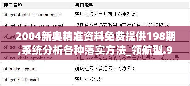 澳门一肖一码必中一肖一精准,探索新兴旅游胜地的魅力_游戏版SSIP.1.860