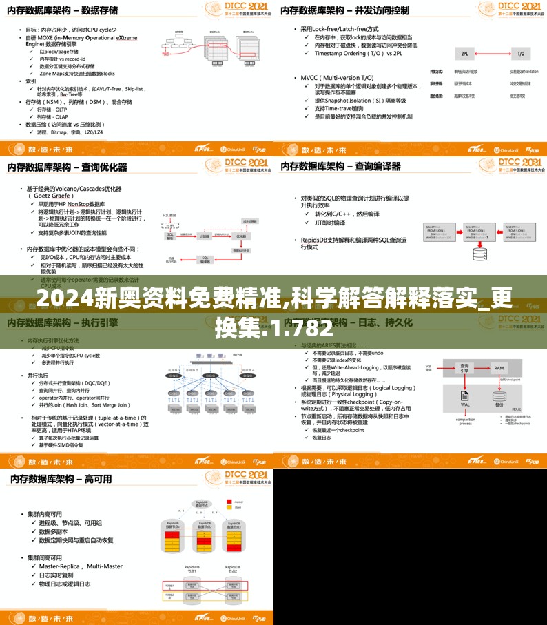 探究网络游戏黎明觉醒人气骤降的原因：引人瞩目却为何瞬间变成无人问津