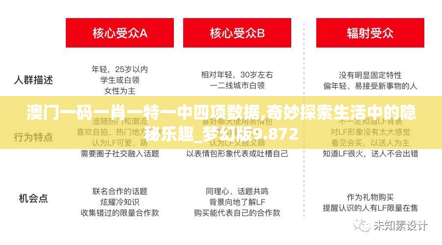 探索DNF电脑管家活动中心：丰富多彩的游戏活动与超值福利等你来参与！