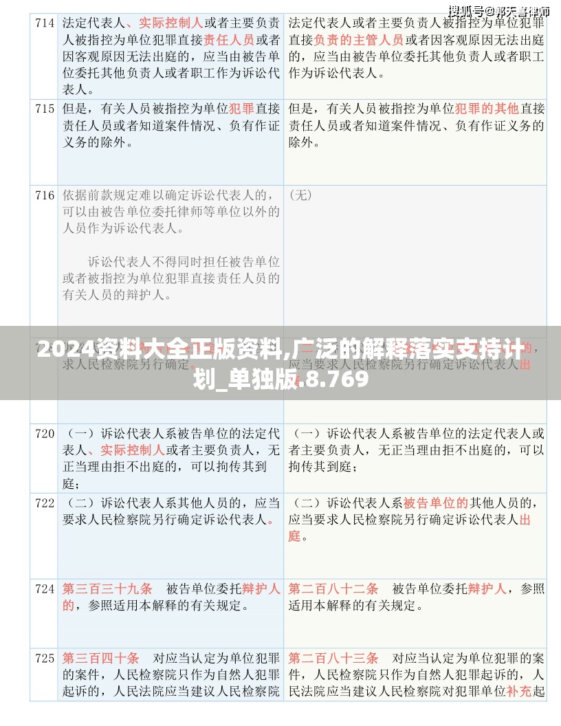 2024资料大全正版资料,广泛的解释落实支持计划_单独版.8.769