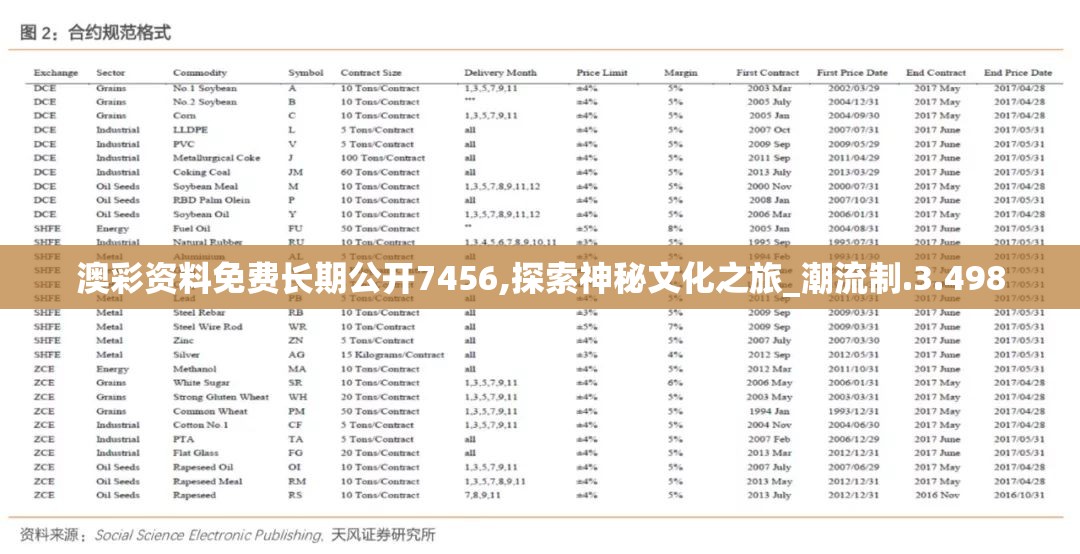 (皇家公主礼服)皇家公主制衣店，探寻高品质定制的神秘之地，揭秘其独特选址与魅力所在