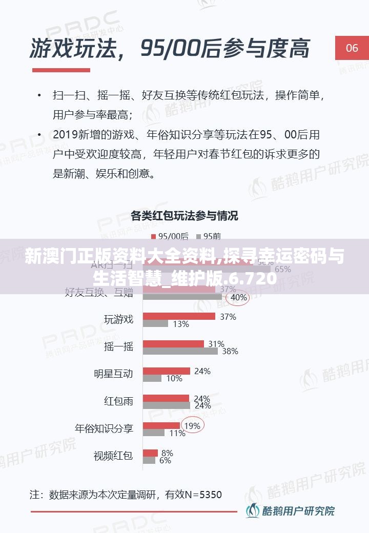 2024年全年管家婆资料免费大全，精准预测带你轻松赢取好运