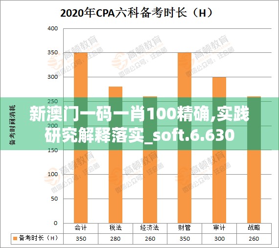 (双热和盾丁)双热与盾击，探讨在6Boss战中哪个技能更具优势——深度分析与实战FAQ解析