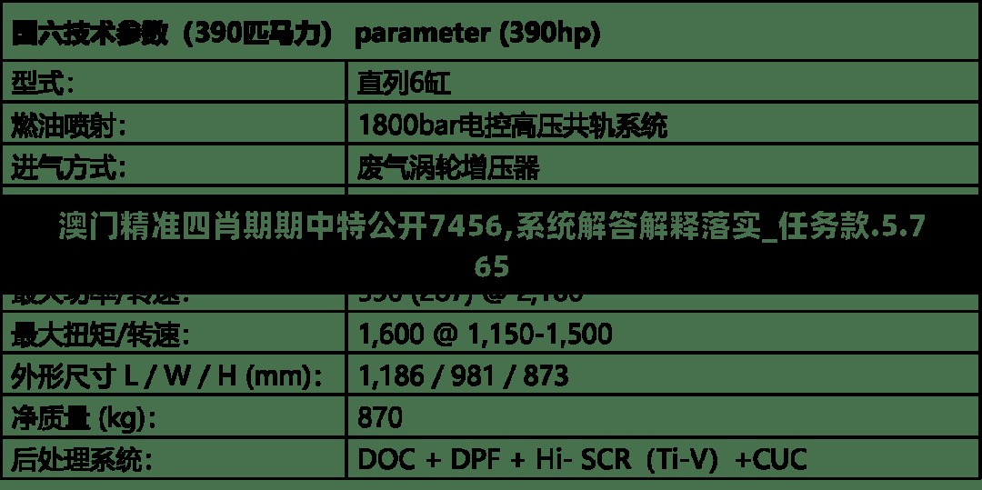 澳门精准四肖期期中特公开7456,系统解答解释落实_任务款.5.765