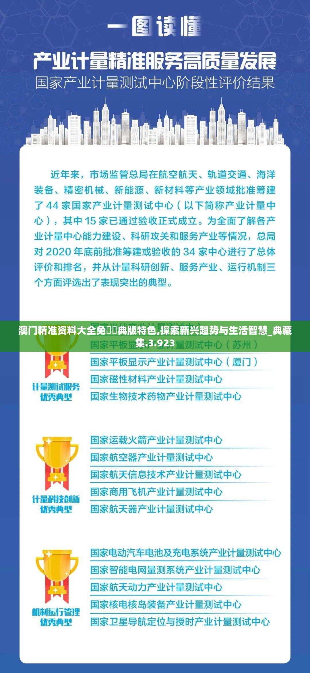 澳门精准资料大全免費經典版特色,探索新兴趋势与生活智慧_典藏集.3.923