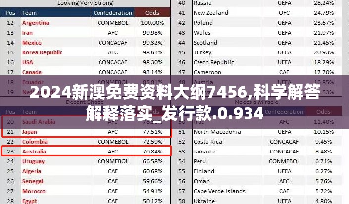 全网最精准香港资料|真实解答解释落实_收藏集.5.865