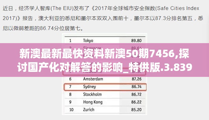 (圣堂网游)圣堂游戏现状解析，仍在持续发热还是渐行渐远？深度探讨与FAQ解答