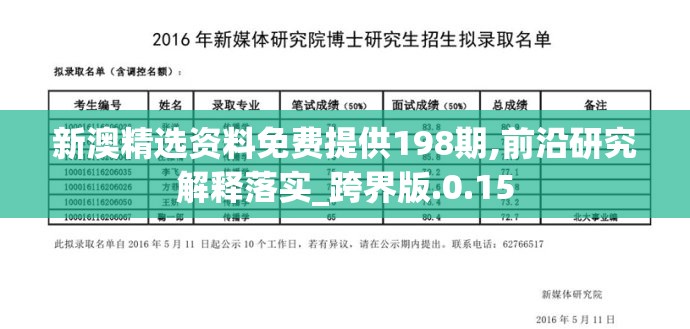 新澳精选资料免费提供198期,前沿研究解释落实_跨界版.0.15