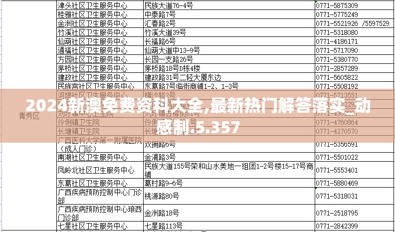 2024新澳免费资科大全,最新热门解答落实_动感制.5.357