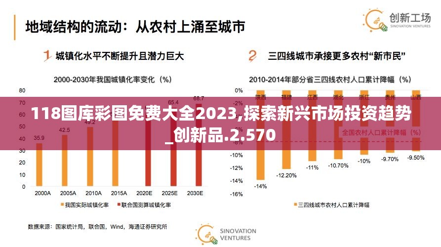 118图库彩图免费大全2023,探索新兴市场投资趋势_创新品.2.570