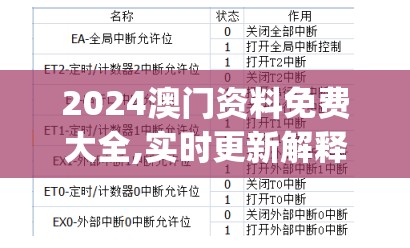 2024澳门资料免费大全,实时更新解释落实_R版.2.34