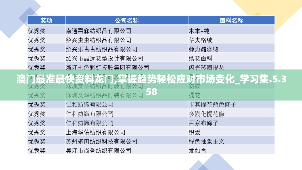 (天天打波利法师攻略法师全面分析)天天打波利法师攻略，全方位解析，助你轻松上分1448字深度解析