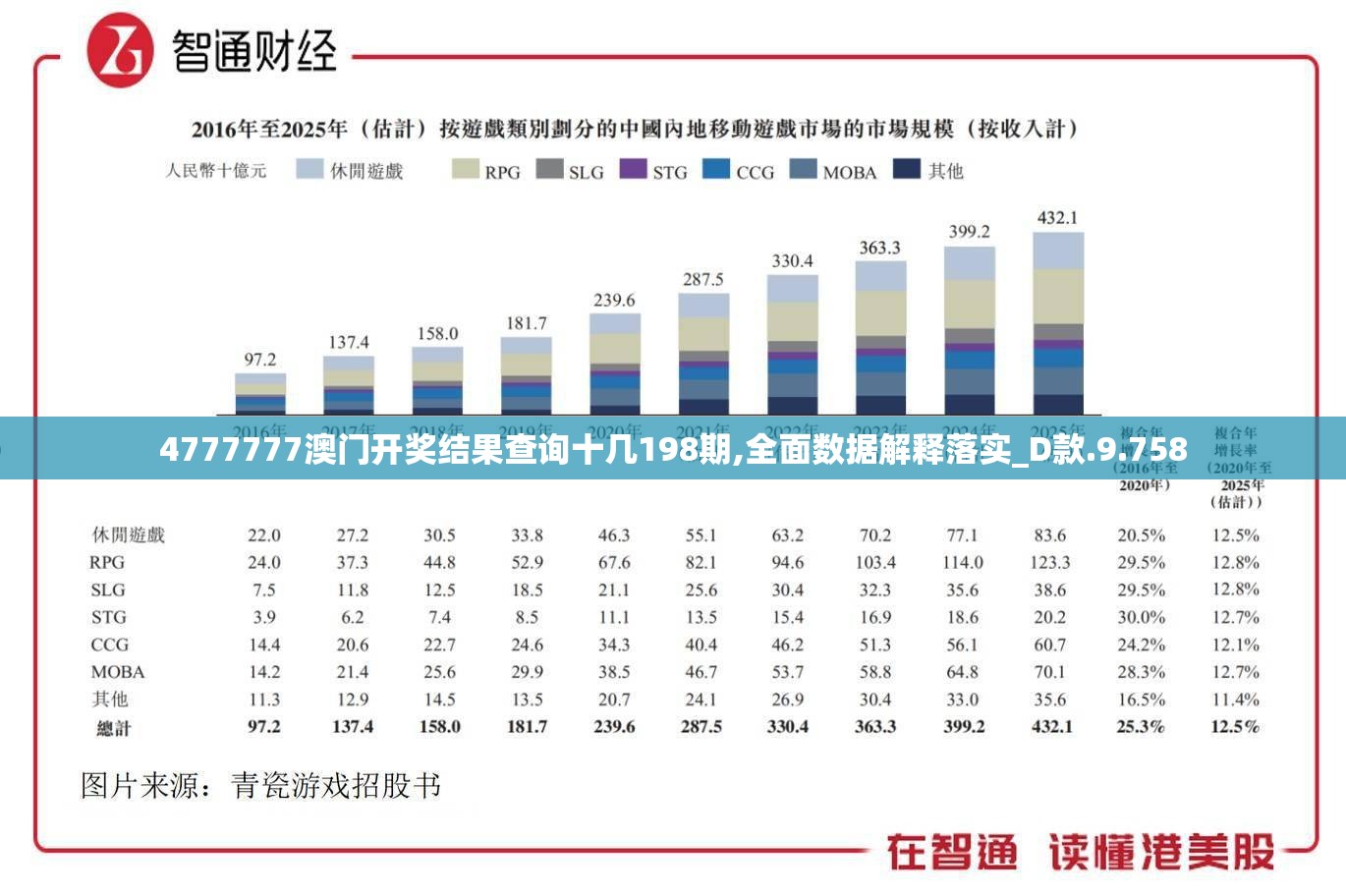 (天道传奇漫画)天道传奇，揭秘古老传说中的宇宙奥秘与人生哲理