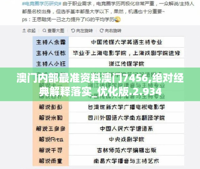 澳门内部最准资料澳门7456,绝对经典解释落实_优化版.2.934