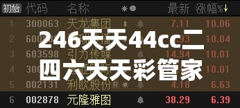 246天天44cc二四六天天彩管家婆,探索未来的科技趋势_冰爽型.5.208