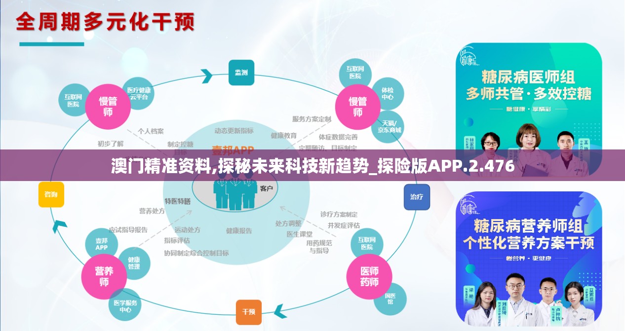 澳门精准资料,探秘未来科技新趋势_探险版APP.2.476