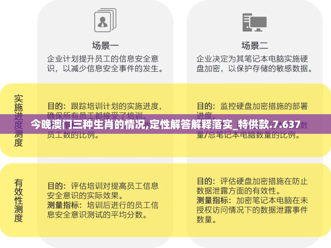 今晚澳门三种生肖的情况,定性解答解释落实_特供款.7.637