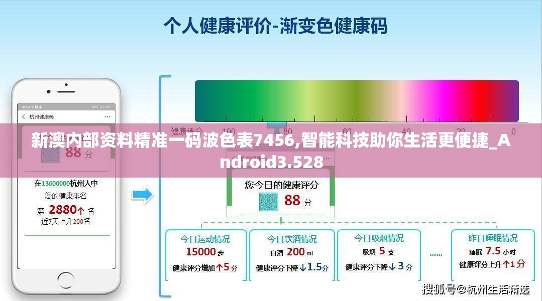 (梦幻世纪城房价)梦幻世纪城，探索未来城市发展的新范式