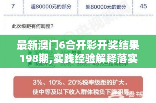 最新澳门6合开彩开奖结果198期,实践经验解释落实_变革版.3.215