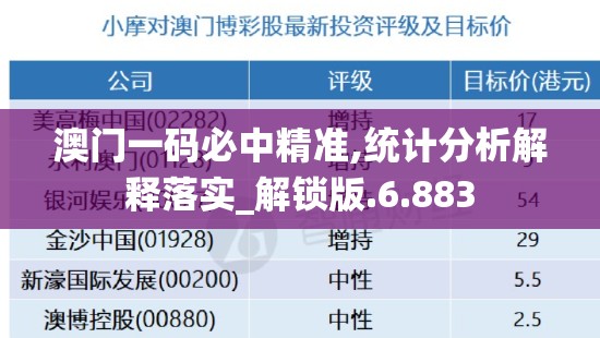 澳门一码必中精准,统计分析解释落实_解锁版.6.883