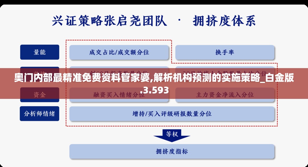 (边际猎人传奇激活码)边际猎人传奇，揭秘边缘世界的冒险旅程与生存法则