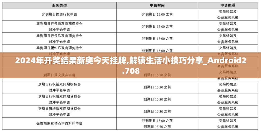 新澳门免费精准大全|经典理论与实践的完美结合_银版.1.527