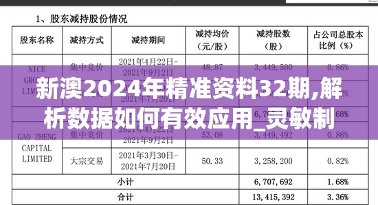 800图库资料大全|综合分析解释落实_Harmony款.4.833