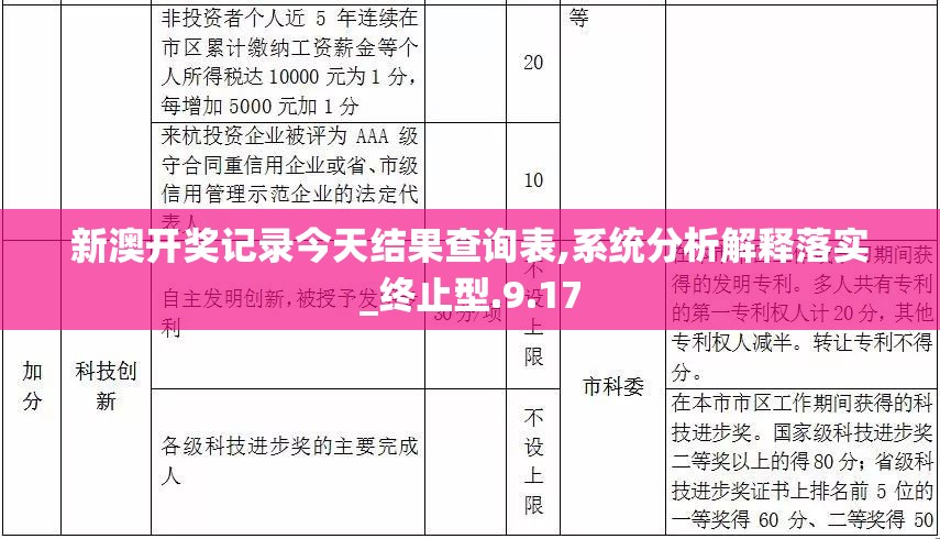 新澳开奖记录今天结果查询表,系统分析解释落实_终止型.9.17