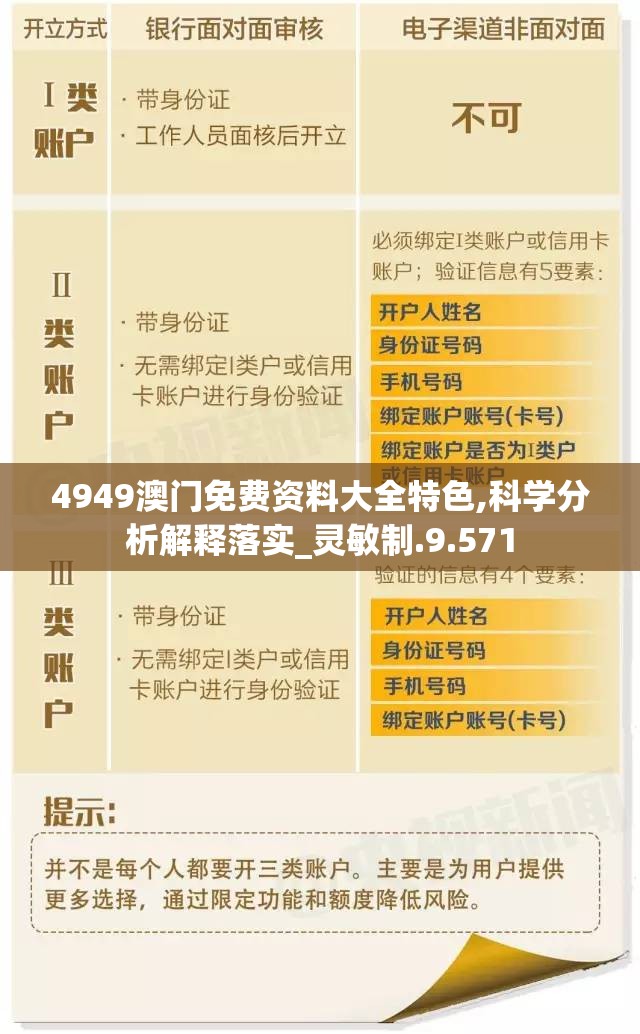 2024澳门天天开好彩大全53期|探索城市隐秘角落的魅力_演示款.7.898