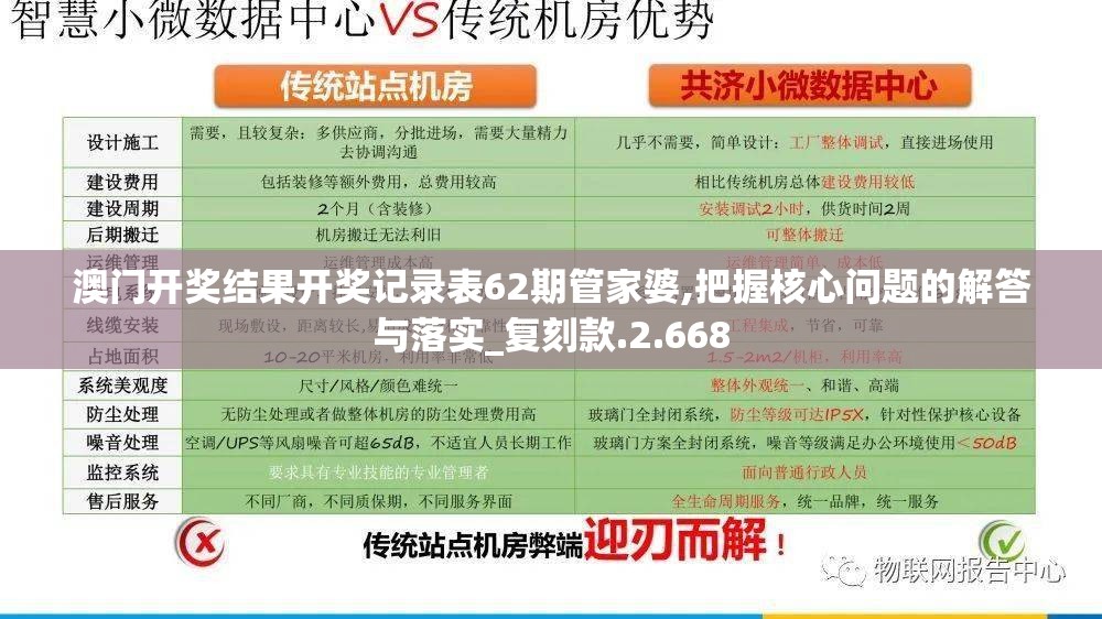 澳门开奖结果开奖记录表62期管家婆,把握核心问题的解答与落实_复刻款.2.668