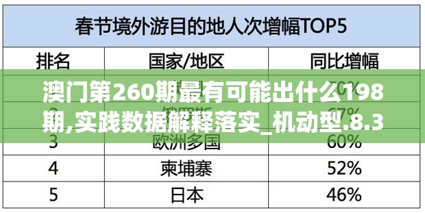 澳门一肖一码期期准资料198期，稳赚不亏的独家秘籍，值得信赖的赌球利器