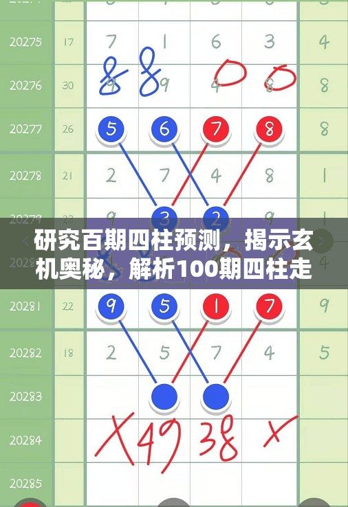 (西游群英传1.7)西游群英传3.3攻略全解析，深度玩法攻略与常见问题解答