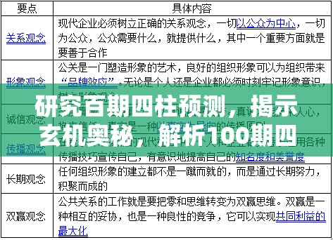 (龙骑士学院兑换码)龙骑士学院，探寻奇幻世界中的骑士精神与成长轨迹