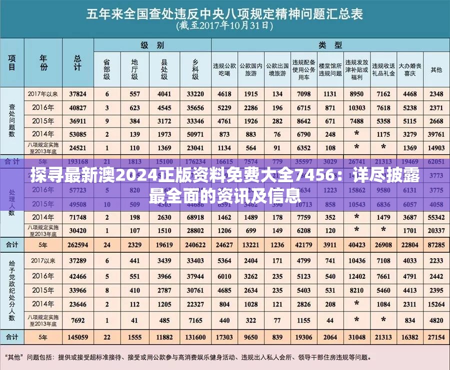 62期至198期的澳门开奖结果开奖记录表统计备查