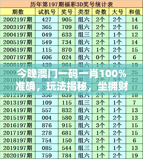 天堂之圣灵：哪个职业在游戏中最为强大，如何选择最适合你的角色？